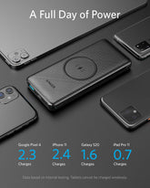 Anker 10W MaxWireless Power Bank - PowerCore III Sense 10000 mAh Wireless - Black